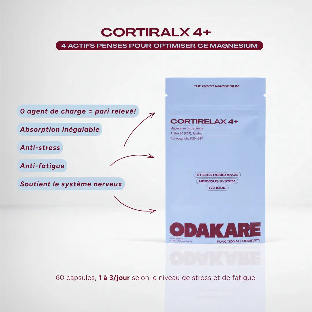 Lavender blue Odakare Cortirelax 4+ pouch on a white background. Text: "Cortirelax 4+: 4 actives designed to make the most of this magnesium. Zero bulking agents, challenge met! Unrivalled absorption. Anti-stress. Anti-fatigue. Supports the nervous system. 60 capsules, 1 to 3 a day depending on stress and fatigue levels"