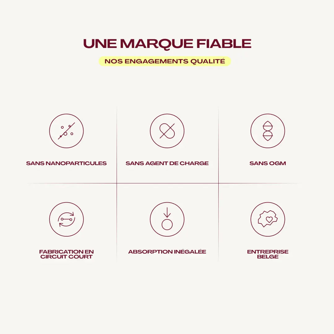 Engagements qualité du pack OK 360 d'Odakare, marque belge fiable : sans nanoparticules, sans agent de charge, sans OGM, circuit court