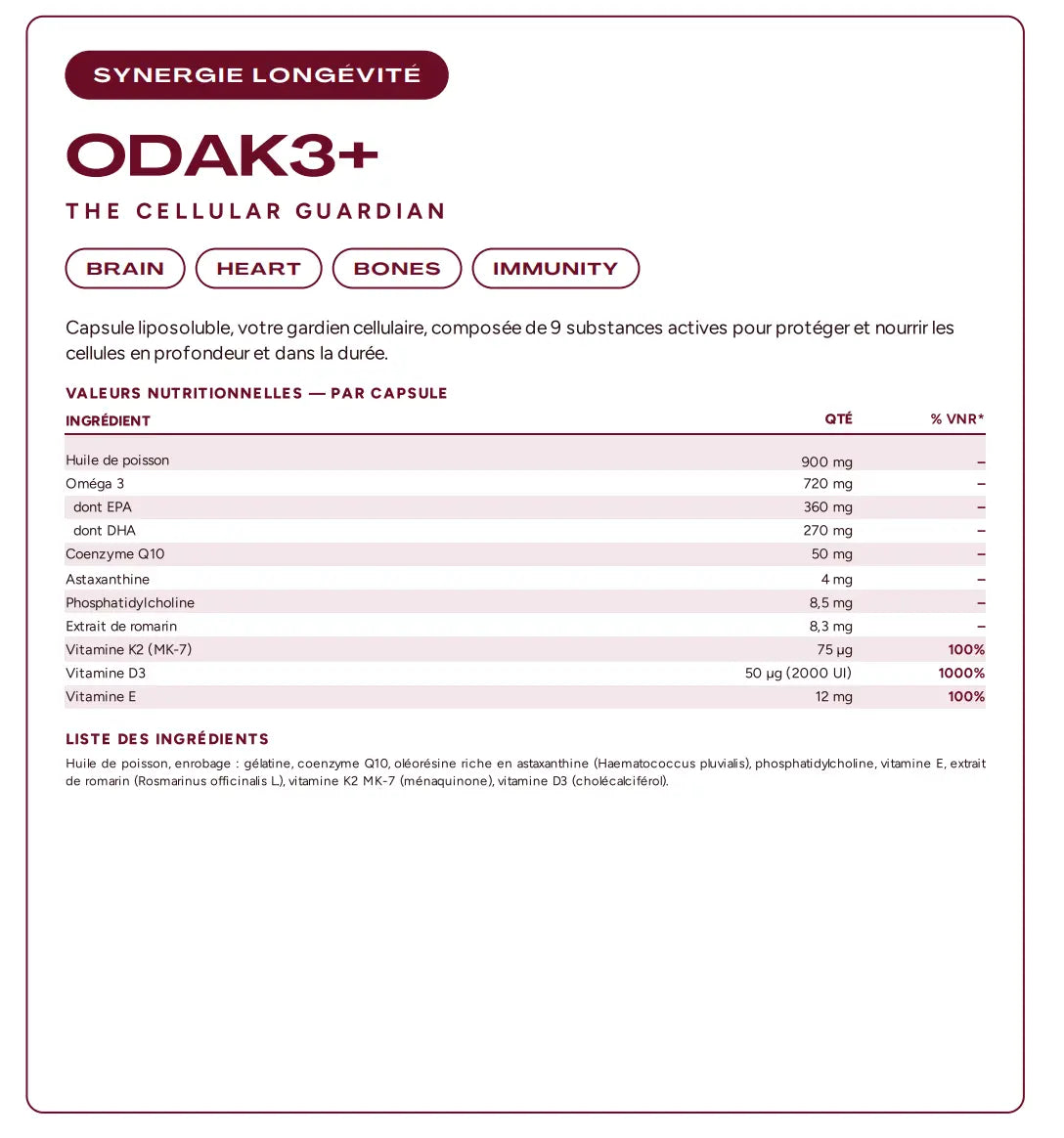 Tableau nutritionnel des ingrédients Odak 3+